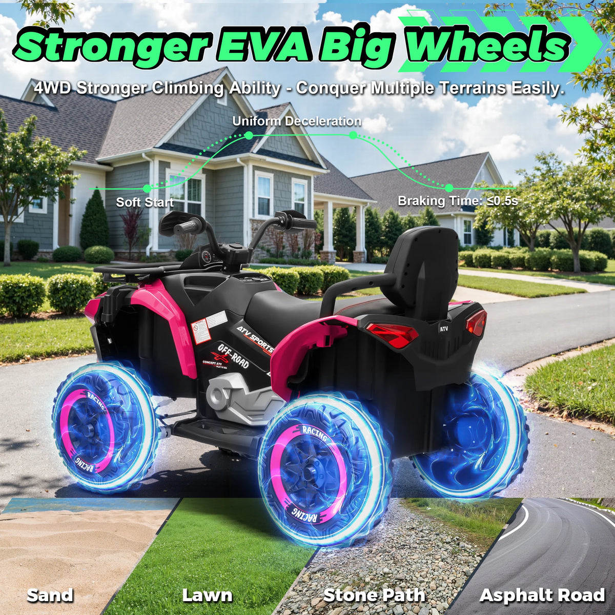 JOYRACER Electric Kids Ride On ATV With Remote Control