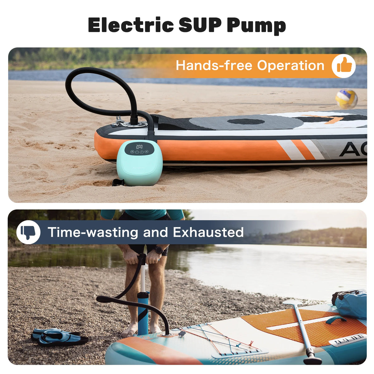 Dwndpump DP3 Electric SUP Pump With 20 PSI Inflation Control