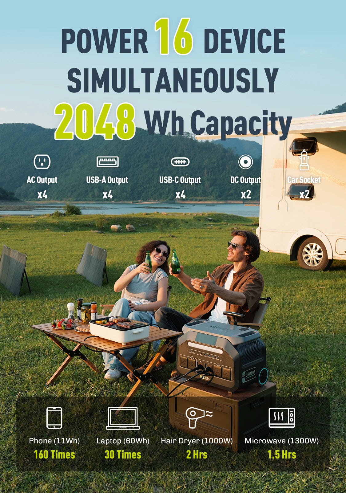 IEE Solar Powered Portable Power Station for Home Backup