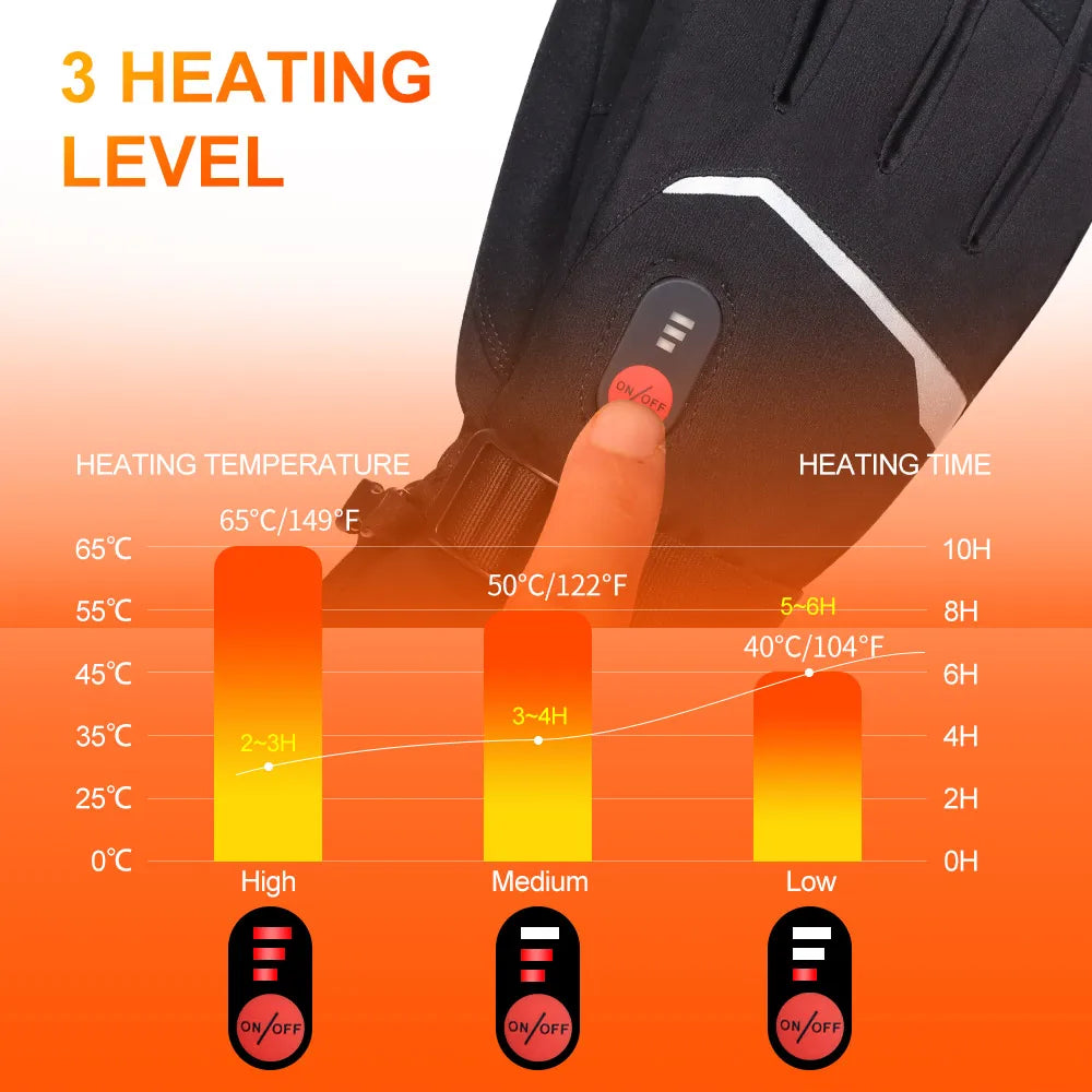 Savior Rechargeable Heated Waterproof Gloves for Skiing and Hiking