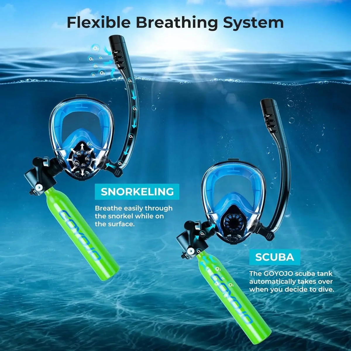 GOYOJO Portable Scuba Diving Tank With Snorkel Mask