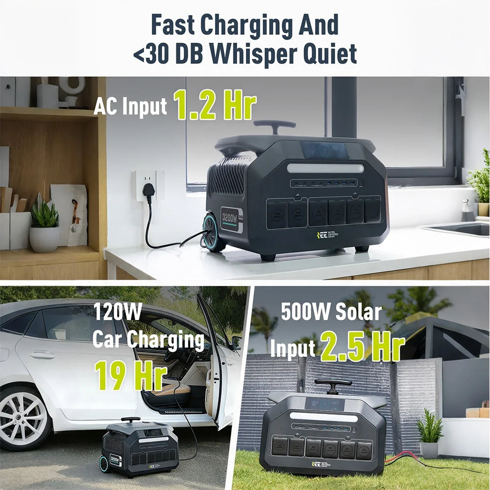 IEE Portable Power Station for Home Backup and Outdoor Use
