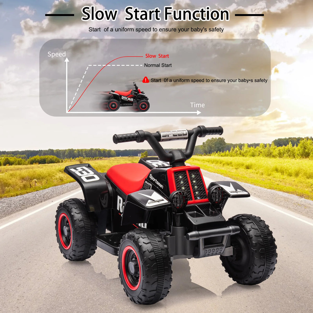 HiMISS Kids Electric Ride On ATV With LED Lights