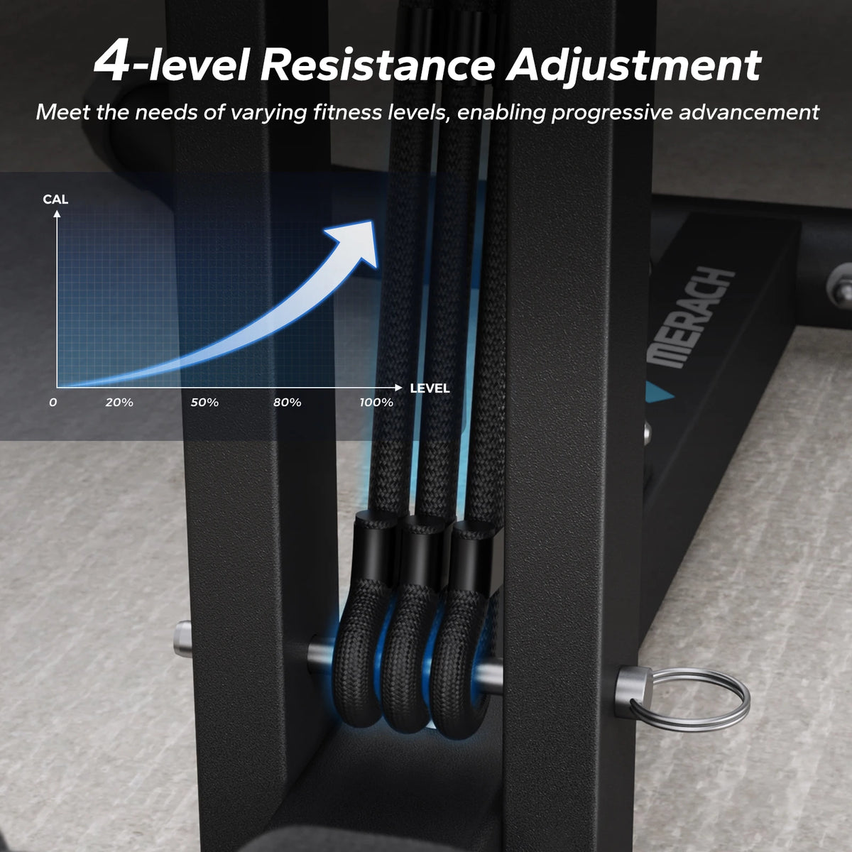 MERACH Adjustable Squat Trainer for Core and Leg Workouts