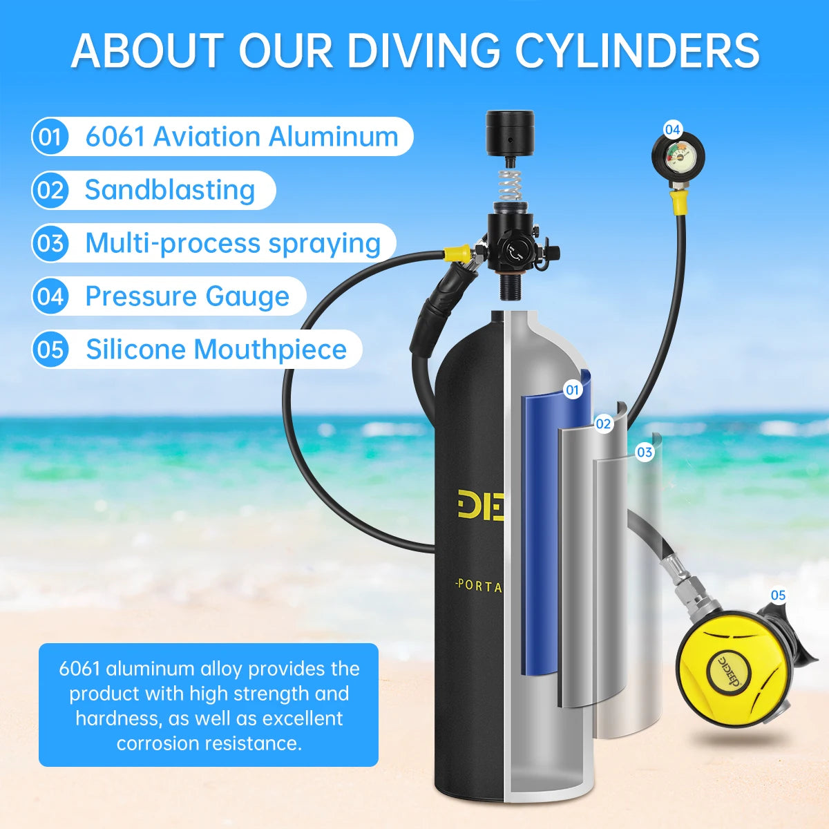 DIDEEP Portable Scuba Diving Air Tank Set With Mask