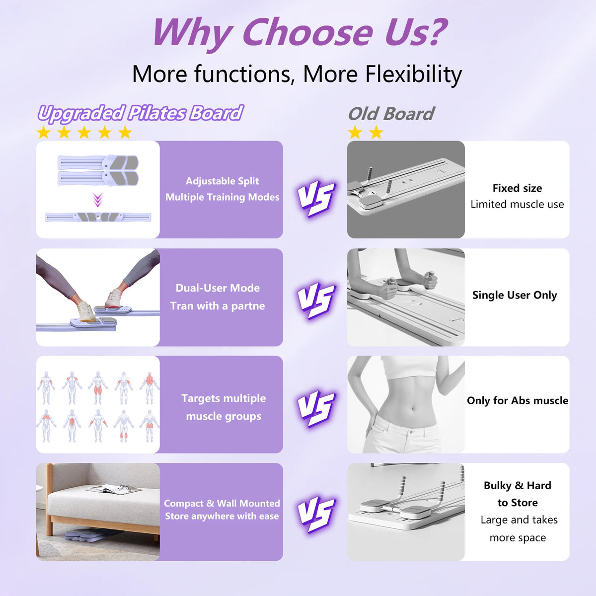 WSUEL Multifunctional Pilates Reformer Board for Home Workouts