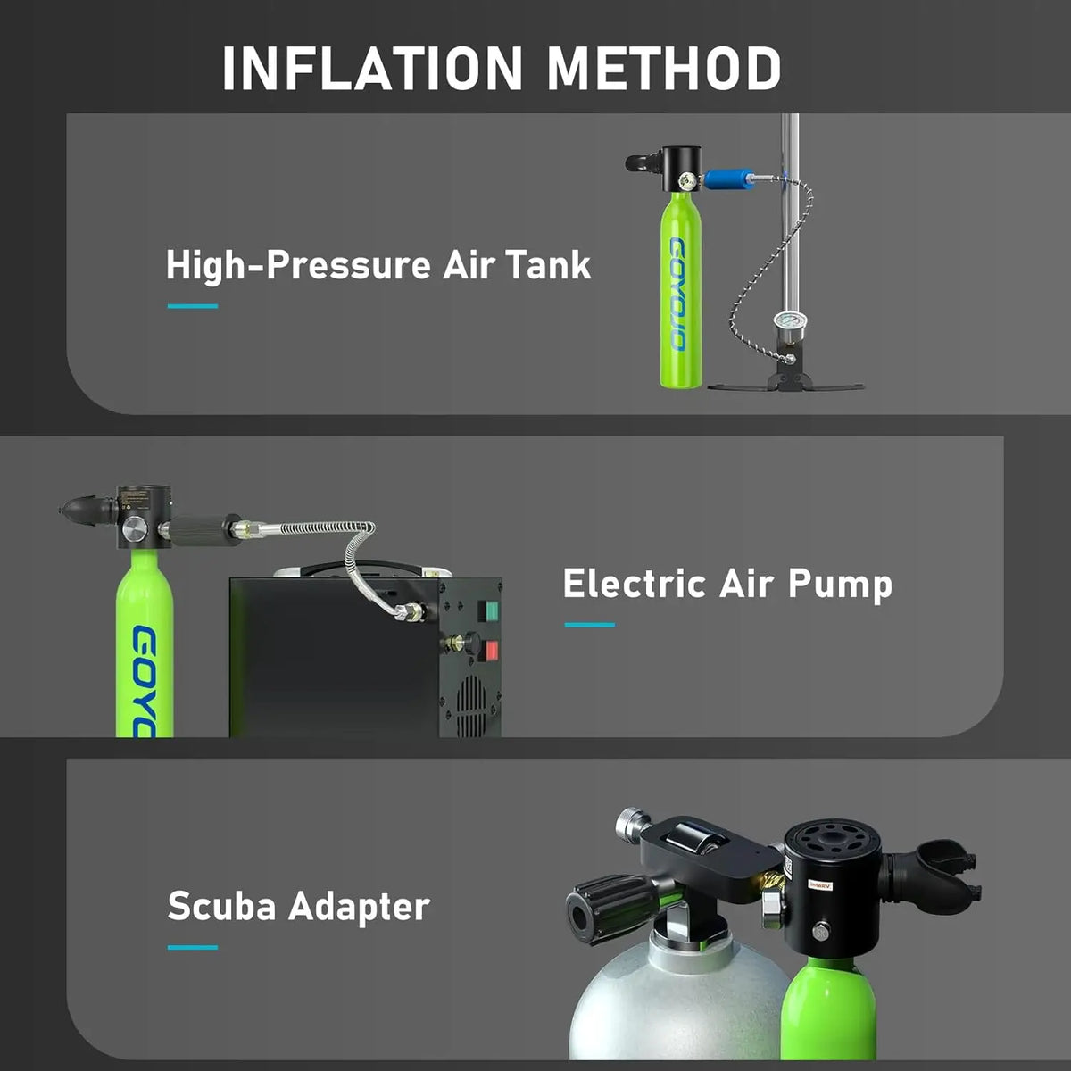 GOYOJO Portable Scuba Tank Kit With Pump For Diving