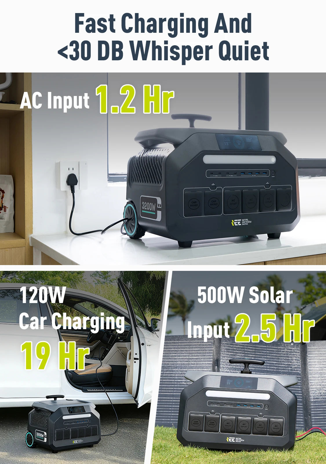 IEE Solar Powered Portable Power Station for Home Backup