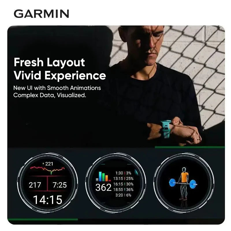 Garmin Forerunner 265 GPS AMOLED Smartwatch With Training Metrics
